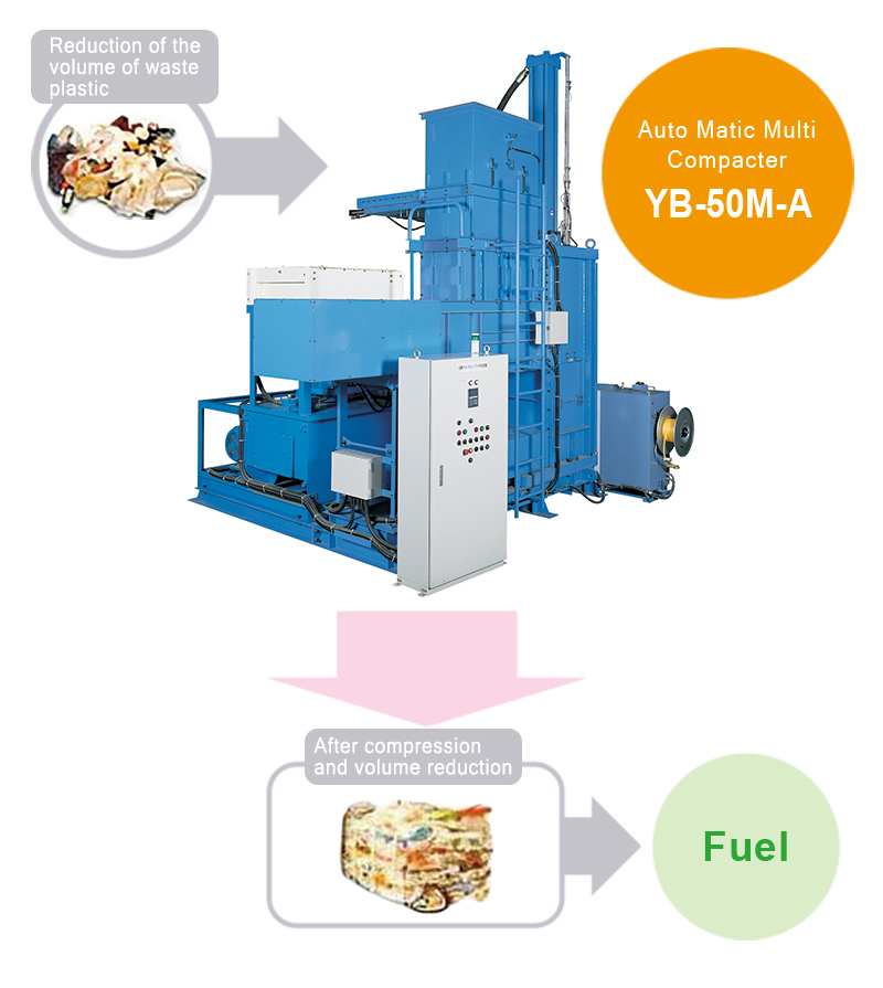 Pressurised Waste Food Separator and Compactor - Yuken Hydraulic